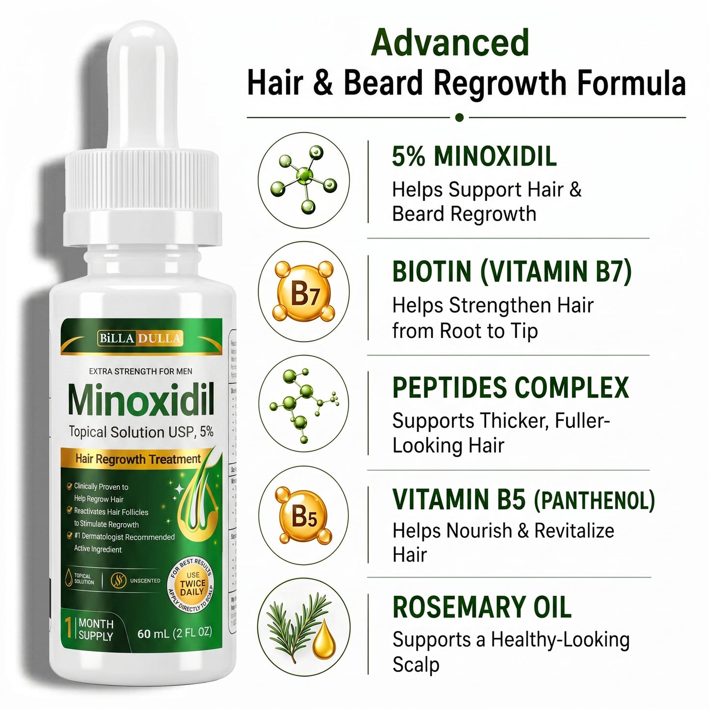 5% Minoxidil Hair Growth Treatment for Men - Extra Strength Topical Solution USP 5 Percent for Hair Loss, Hair Regrowth, Thinning Hair & Receding Hairline - Fast Hair Growth Serum with Dropper Applicator for Beard Growth & Fuller Thick Hair, 3 x 60mL